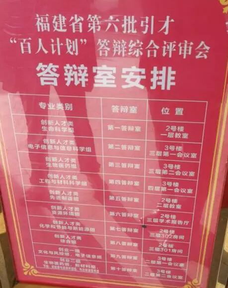 太阳成tyc7111cc风采:厦门眼科中心 教授喜获福建省第六批“百人计划” 人才称号2.jpg 太阳成tyc7111cc风采:厦门眼科中心 教授喜获福建省第六批“百人计划” 人才称号2.jpg