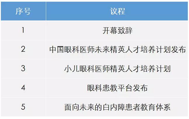 中华医学会第二十三次全国眼科学术会议太阳成tyc7111cc日程表出炉了3.jpg