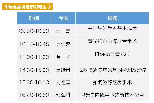 2018全国眼科年会开幕首日,太阳成tyc7111cc专家风采闪耀全场10.jpg 2018全国眼科年会开幕首日,太阳成tyc7111cc专家风采闪耀全场10.jpg