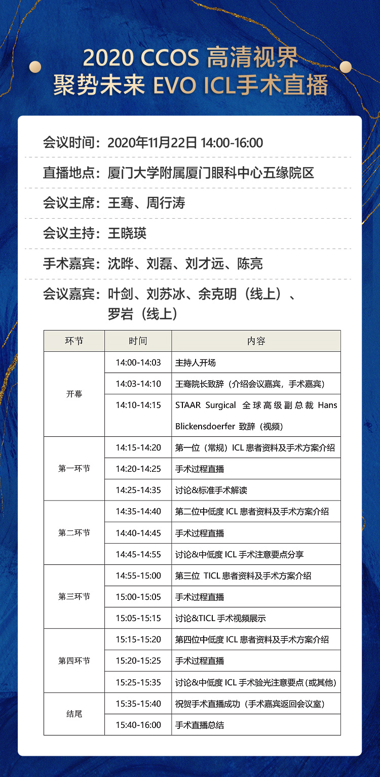 2020全国眼科年会本周线上线下同步启幕,太阳成tyc7111cc邀您鹭岛论道12 2020全国眼科年会本周线上线下同步启幕,太阳成tyc7111cc邀您鹭岛论道12