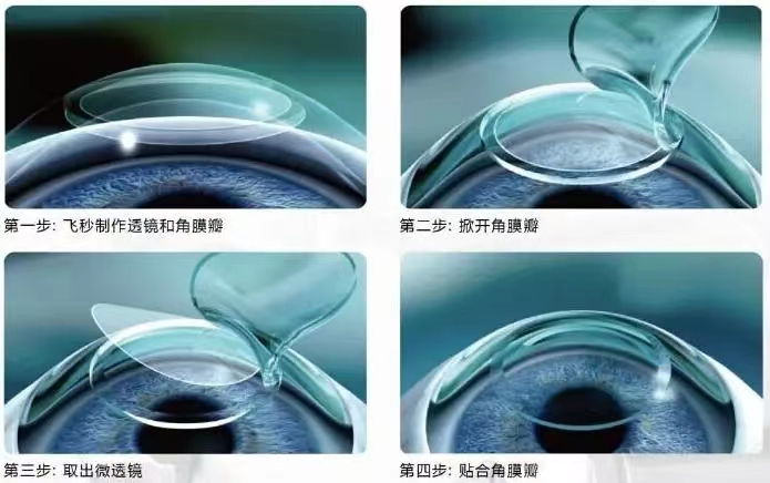 半飞秒.jpg 半飞秒.jpg